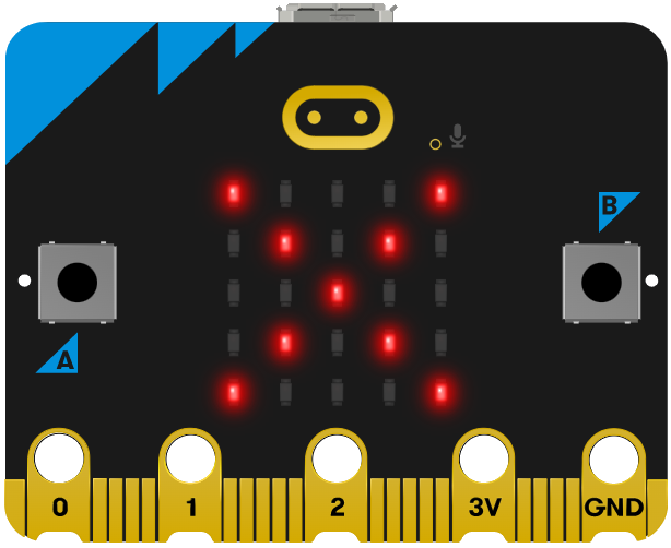 Imagen de la micro:bit que muestra en su matriz de LEDs la imagen de una X.